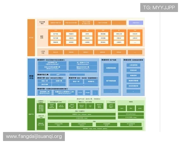 凯发旗舰网站怎么样：技术支持与系统稳定性全面解析