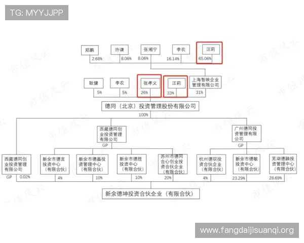 凯发电游注册平台怎么样：平台的奖金制度与促销策略全面解析