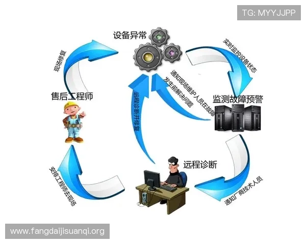 K8和记娱乐客户服务与技术支持全方位解答用户常见问题